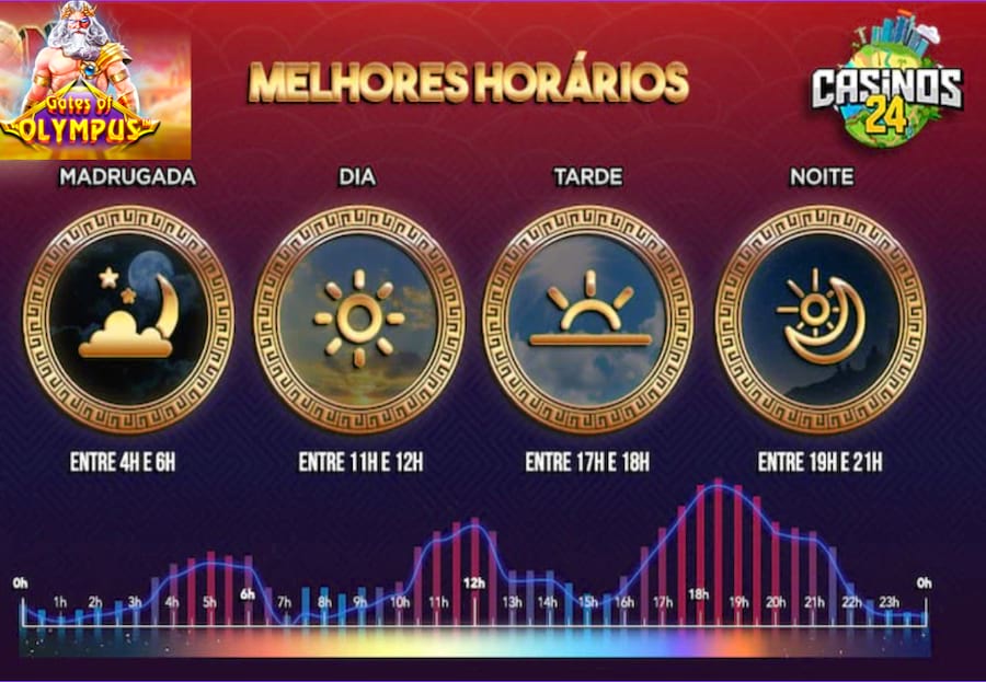 resultado da quina concurso 5906