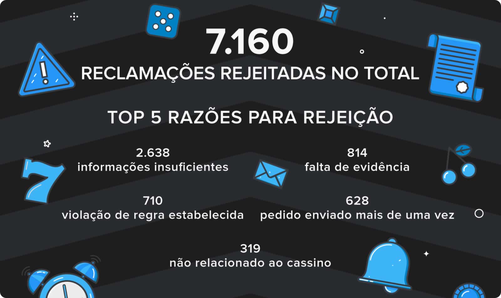 rtp slots