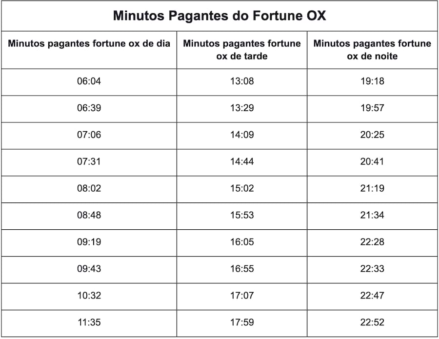 jili slot porcentagem